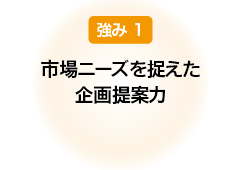 市場ニーズを捉えた企画提案力