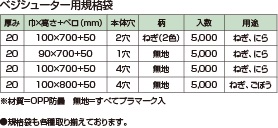 ラップインベジシューター