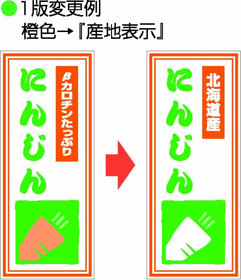 ラップイン　新鮮パック　規格印刷袋