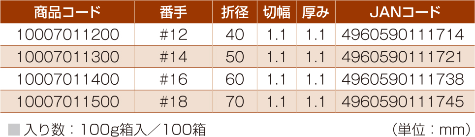 ハートインゴムバンド標準100ｇ箱入