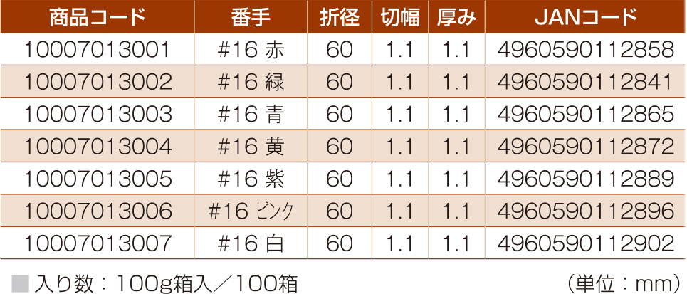 ハートインゴムバンド#16色物100ｇ箱入