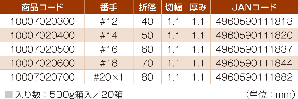 ハートインゴムバンド標準500g箱入