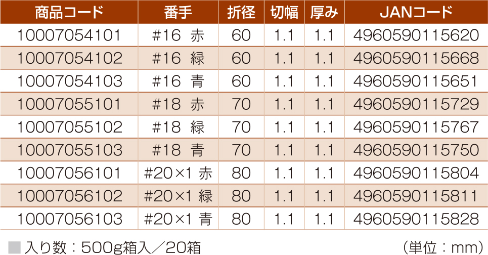 ハートインゴムバンド色物500g箱入