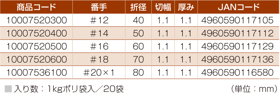 ハートインゴムバンド標準1kgポリ袋入