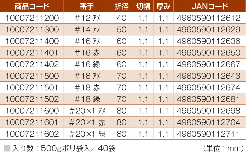 ハートインゴムバンド標準500gﾎﾟﾘ袋入