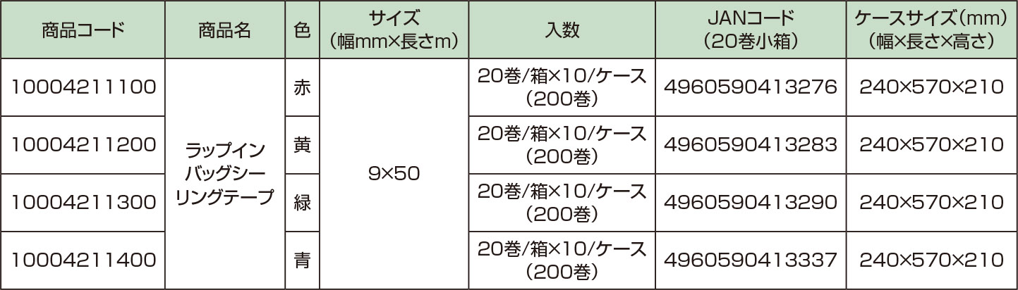 ラップイン　バッグシーリングテープ