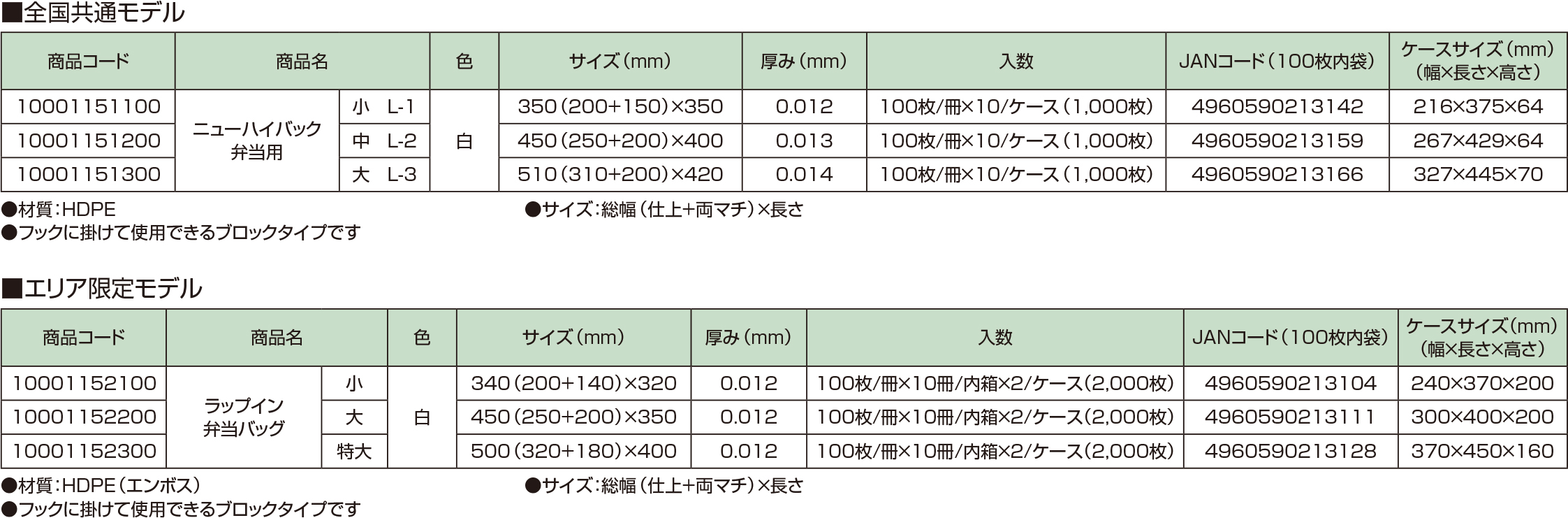 ラップイン　弁当バッグ