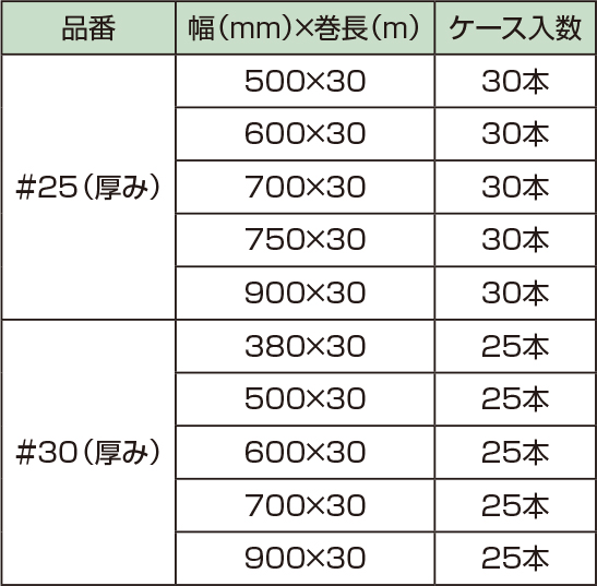 ラップイン　OPパック