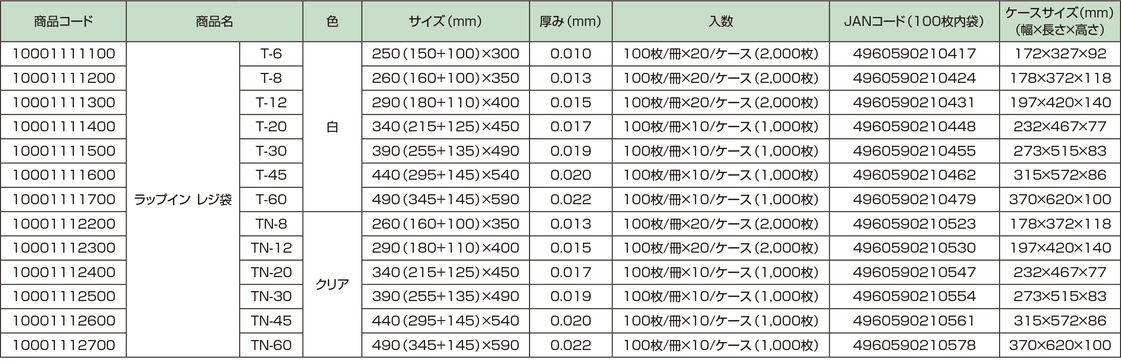 ラップイン　レジ袋