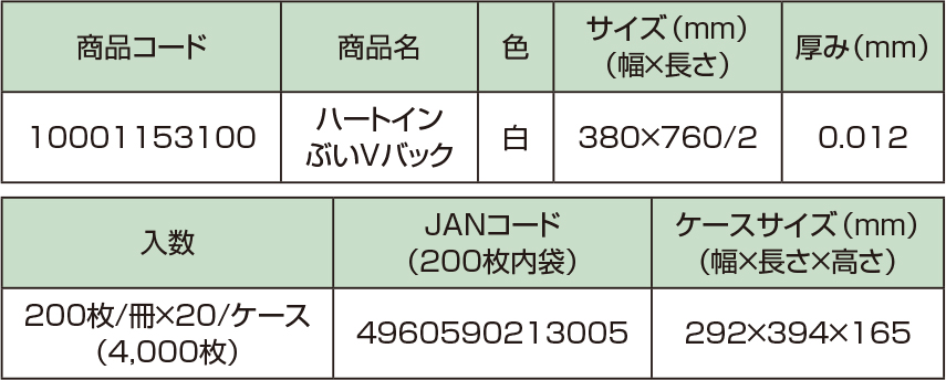 ハートイン　ぶいVバック