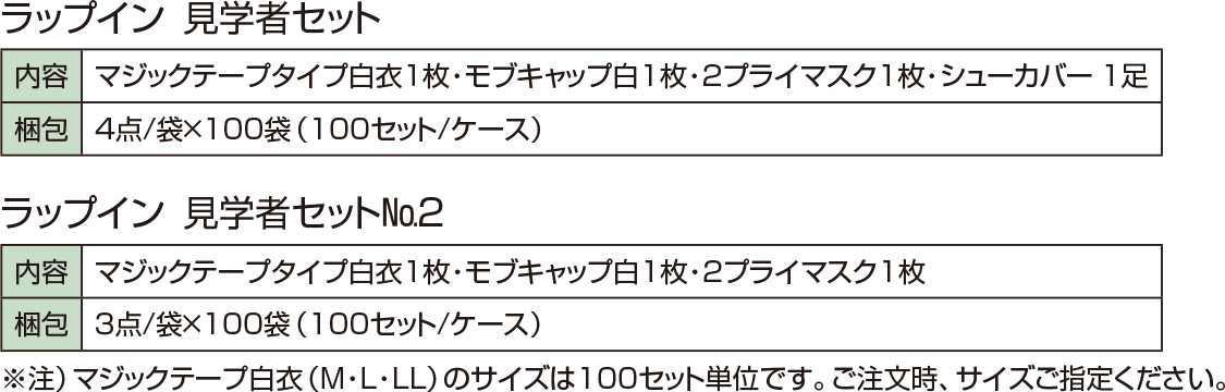 ラップイン　見学者セット