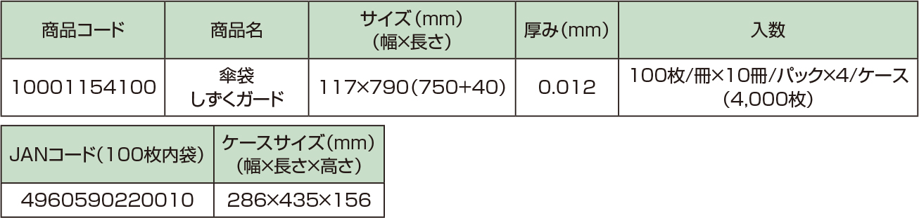 傘袋しずくガード