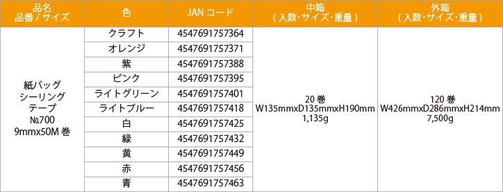 紙バッグシーリングテープ　№700