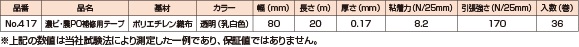 農ビ・農業用PO補修用テープ【ハウス救急番】　№417