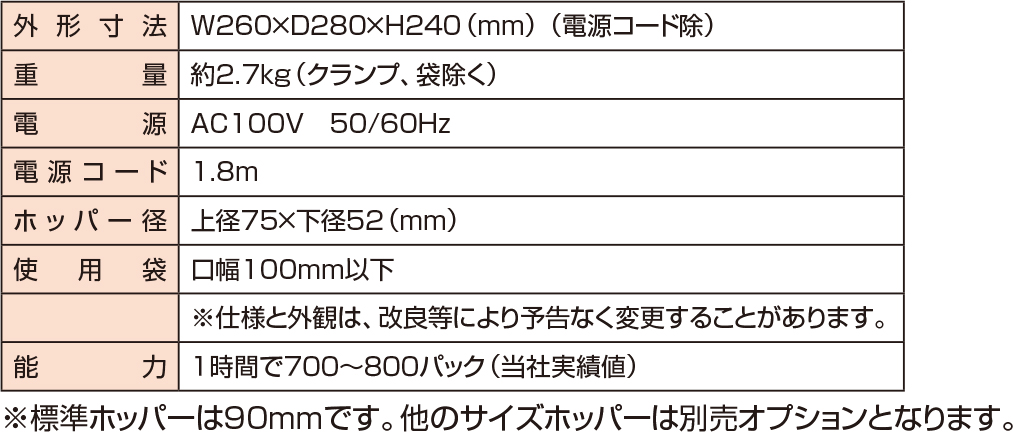 ラップインベジシューター