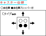 ロールボックスパレット