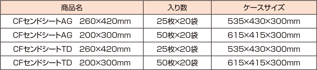 CFセンドシート