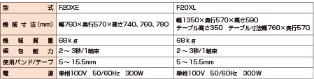 標準型半自動梱包機　F20XE