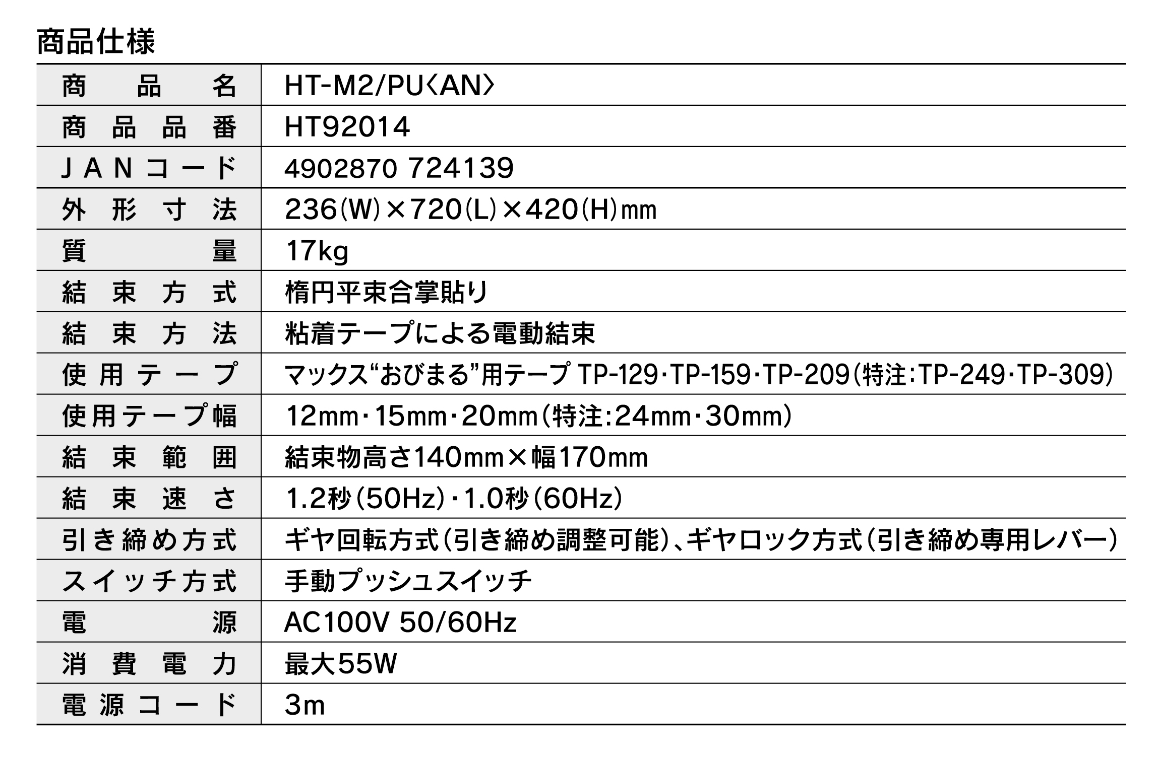 お気に入り】 ホームセンタードットコムマックス MAX 野菜結束機 おびまるシリーズ HT-M2 PU AN