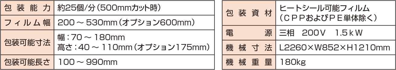 横ピロー包装機  IW06A