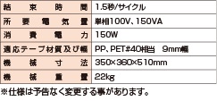 NK-9型　卓上電動テープ結束機