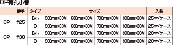 ＯＰ有孔袋