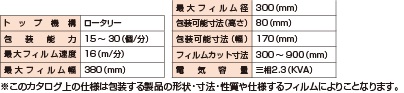 横ピロー包装機 PAW-300