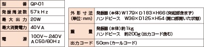 超音波ホッチキス QUPPA