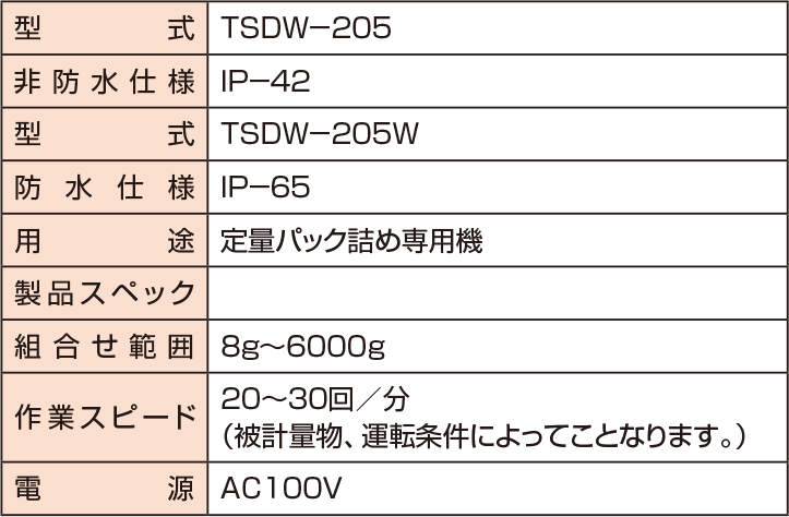 自動排出機構付卓上データウェイ