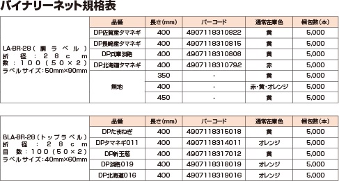 バイナリーネット