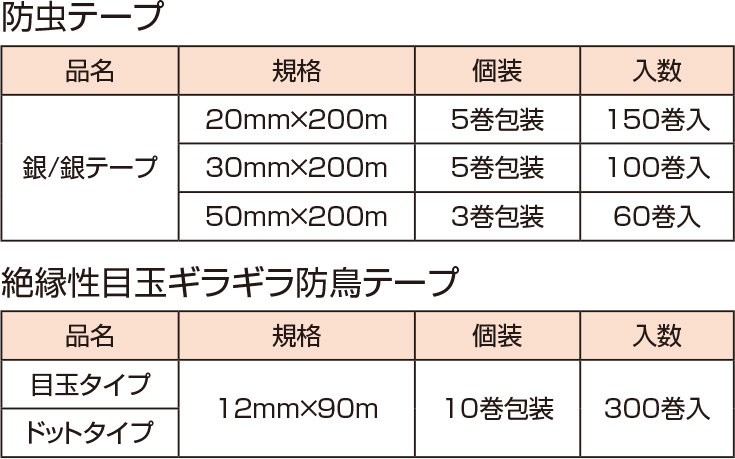 防虫テープ　サンビーム