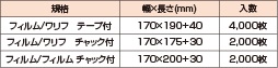 えだまめ規格袋