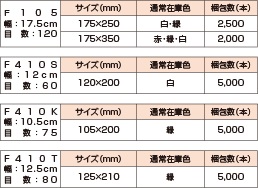 フラットタイプネット