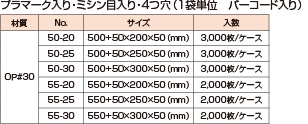 オーセロミシン目フラワーパック