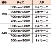 ＯＰフラワーロール