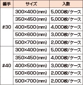 ＯＰフラワーシート