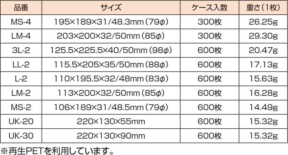 桃用フルーツパック