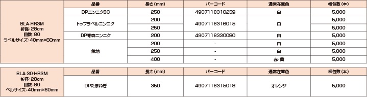 ネトロン　トップラベル付ネット