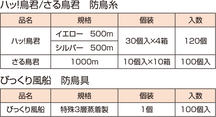 防鳥糸・防鳥具