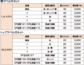 スマートネトロン