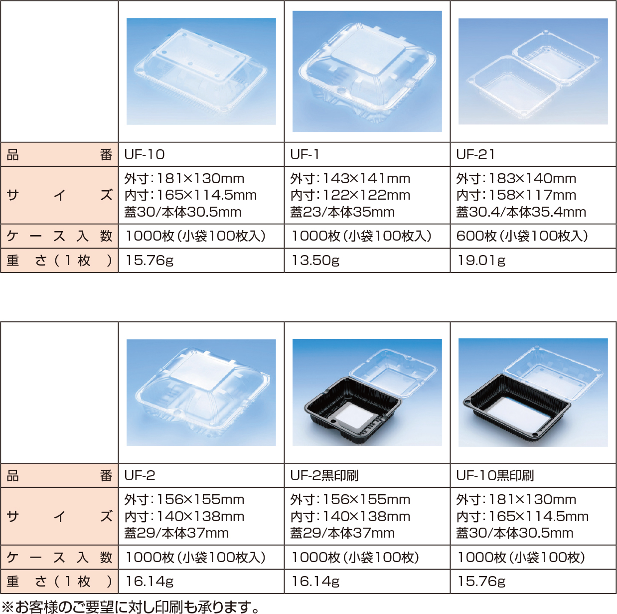 トマトフード