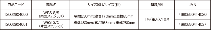 ラップイン　バッグシーラー機