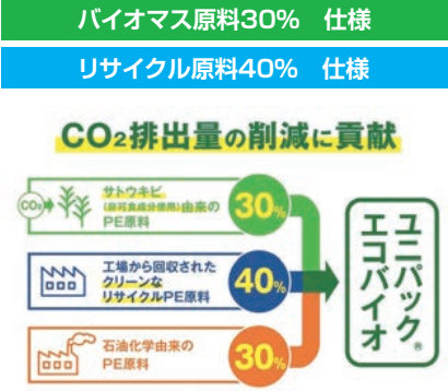 バイオユニパックⓇエコバイオ（チャック付ポリエチレン袋）