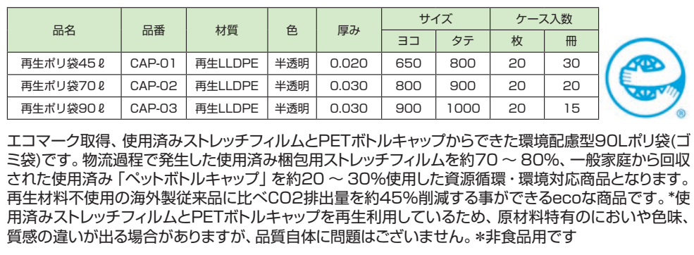 再生ポリ袋  リサイクル原料98％　仕様