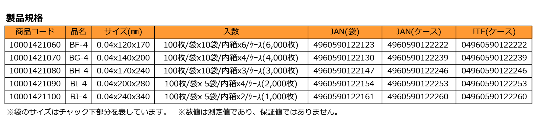 ブライトイン チャック付 ポリ袋 （チャック付ポリエチレン袋）