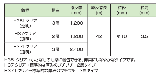 プチプチ　エコハーモニー