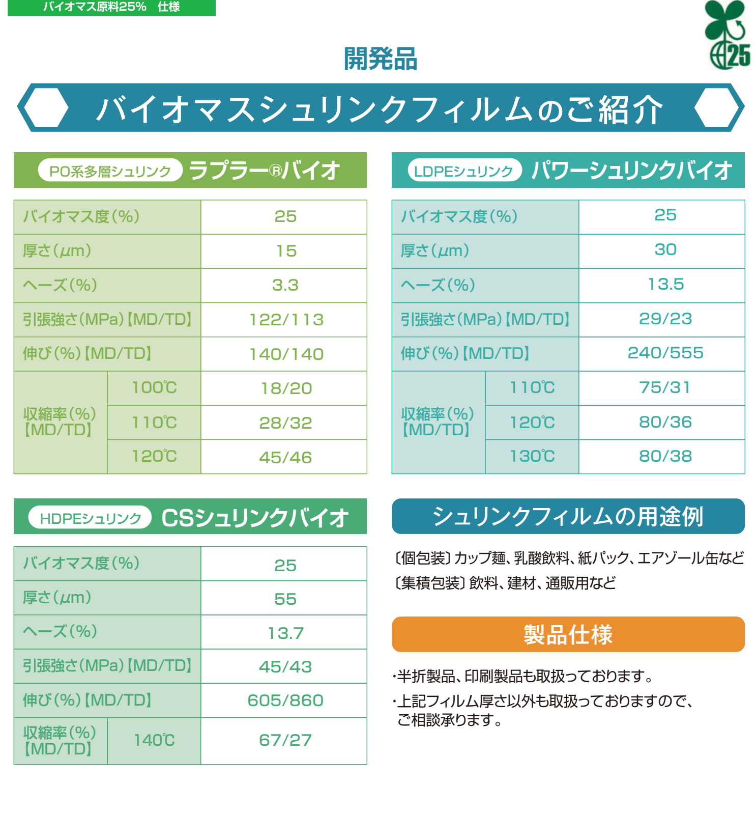 ㉛大倉工業　バイオマスシュリンクフィルム